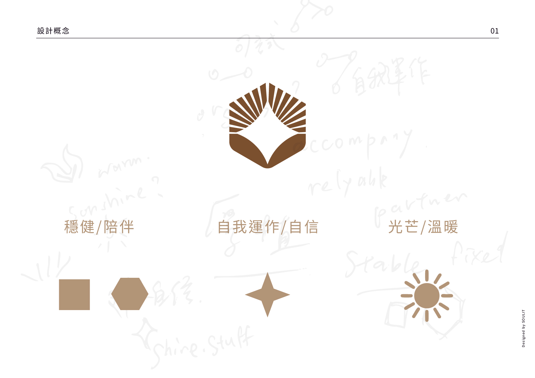 網頁設計,logo設計,平面設計
